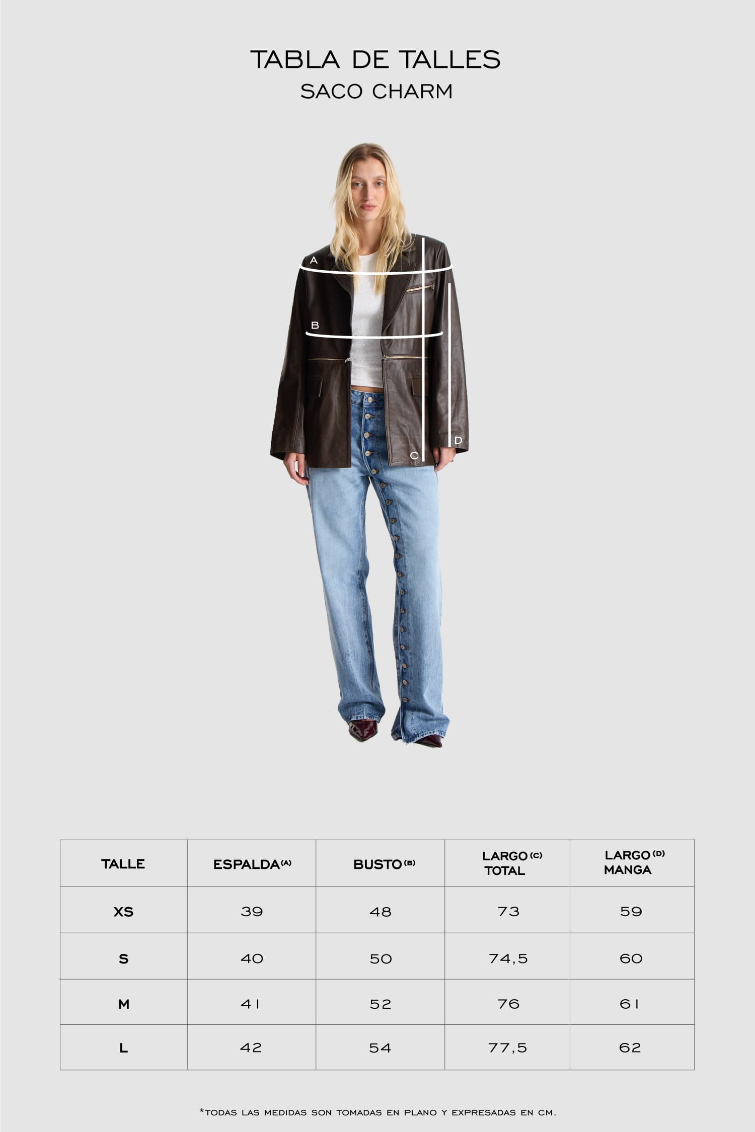 SACO CHARM